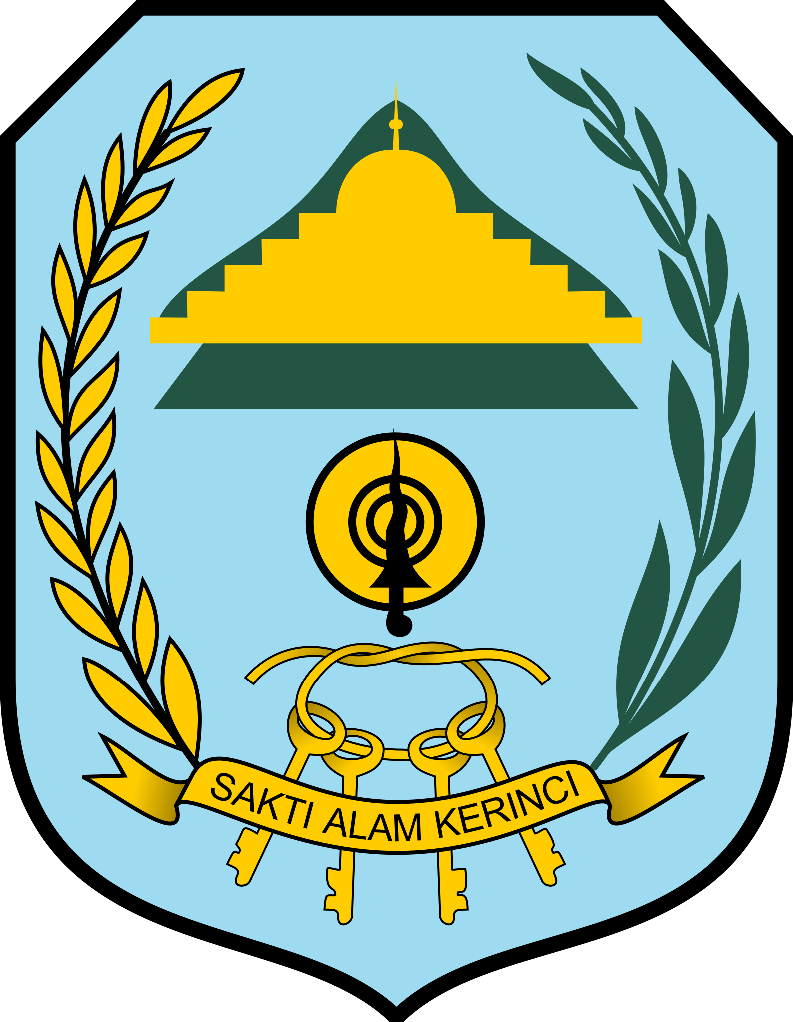 Dinas Kesehatan Kabupaten Kerinci